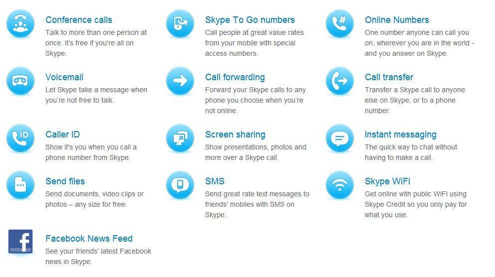 internet requirements for skype